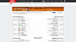 Bracketology - NCAA College Basketball Brackets and ... - ESPN.com