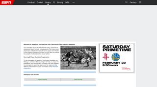 Rugby Union | Statsguru | ESPN Scrum