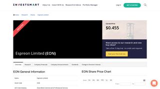 Espreon Limited (ASX:EON) - Shares, Dividends & News - InvestSMART