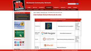 Intermediate School Shortcuts & Links | Richmond Community Schools