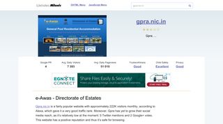 Gpra.nic.in website. E-Awas - Directorate of Estates.