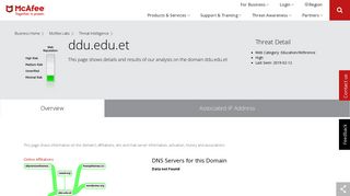 www.estudent.ddu.edu.et - Domain - McAfee Labs Threat Center