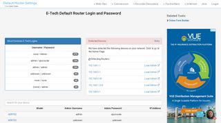 E-Tech Default Router Login and Password - Clean CSS