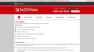 Icons explained - Sell2Wales