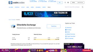 Etherdelta Exchange - Reviews & Markets | CoinCodex