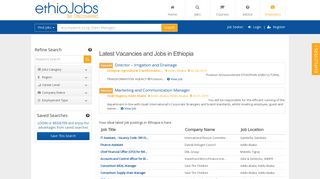 Latest Jobs in Ethiopia, Vacancies in Ethiopia | Ethiojobs