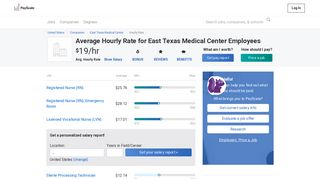 East Texas Medical Center Wages, Hourly Wage Rate | PayScale