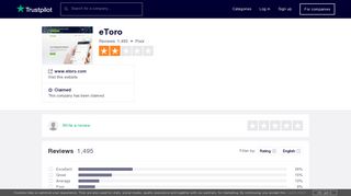 eToro Reviews | Read Customer Service Reviews of www.etoro.com