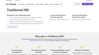 Traditional IRA - Etrade