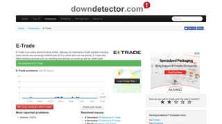 E-Trade down? Realtime status and problems overview | Downdetector