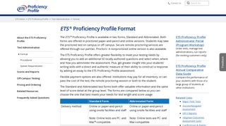 ETS Proficiency Profile: Format
