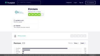 EUclaim Reviews | Read Customer Service Reviews of euclaim.co.uk