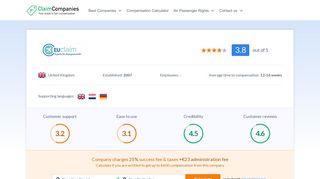 Euclaim Review & Rating - ClaimCompanies.com
