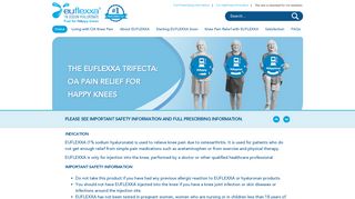 EUFLEXXA for Osteoarthritis knee pain three injections knee joints