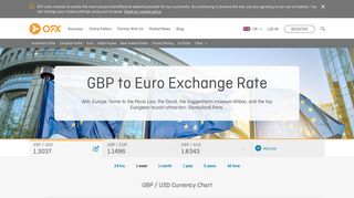 Euro Exchange Rate | GBP to EUR Exchange Rate | OFX