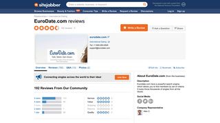 EuroDate.com Reviews - 180 Reviews of Eurodate.com | Sitejabber