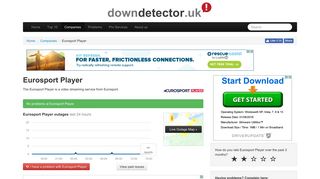 Eurosport Player down? Current problems and outages | Downdetector
