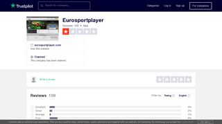 Eurosportplayer Reviews | Read Customer Service Reviews of ...