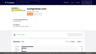 evengreener.com Reviews | Read Customer Service Reviews of www ...