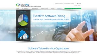 EventPro Software Pricing