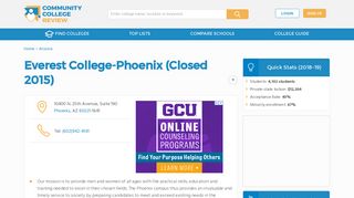 Everest College-Phoenix (Closed 2015) Profile (2018-19) | Phoenix, AZ