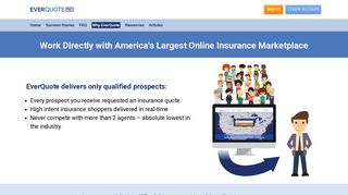 Auto Insurance Quotes Online, Free & Fast | EverQuote