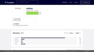 eviivo Reviews | Read Customer Service Reviews of eviivo.com