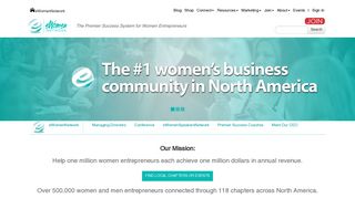 eWomenNetwork | Business Networking for Entrepreneur Women