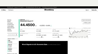 EWZ Quote - iShares MSCI Brazil ETF Fund - Bloomberg Markets
