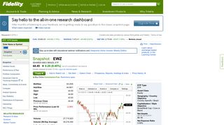 EWZ | ETF Snapshot - Fidelity