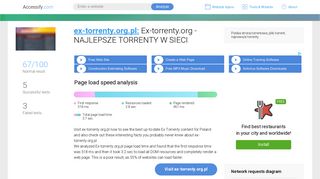 Access ex-torrenty.org.pl. Ex-torrenty.org - NAJLEPSZE ... - Accessify