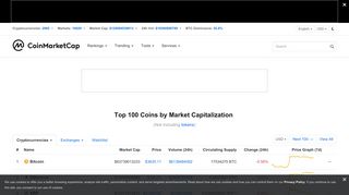 Coin Market Capitalizations | CoinMarketCap
