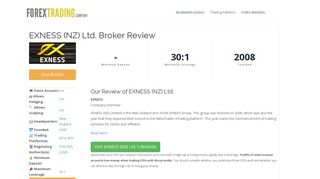 EXNESS (NZ) Ltd. Forex Broker Review: Sign Up Bonus, Spreads ...