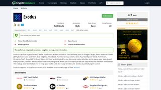 Exodus - CryptoCompare.com