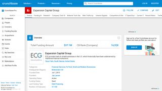 Expansion Capital Group | Crunchbase