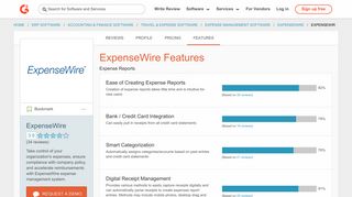 ExpenseWire Features | G2 Crowd