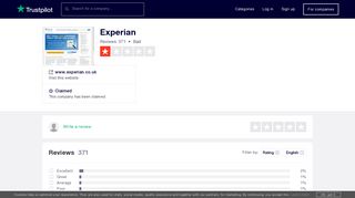Experian Reviews | Read Customer Service Reviews of www ...