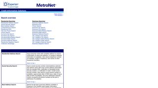 Welcome to MetroNet Search from Experian