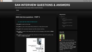 SAN interview questions - PART 2 - san interview questions & answers