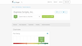 Express Scripts, Inc. 401k Rating by BrightScope