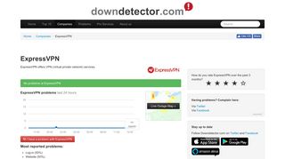 ExpressVPN down? Current problems and outages | Downdetector