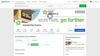 Extended Stay America Employee Benefits and Perks | Glassdoor