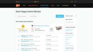 Extra Vegas Casino Review & Ratings by Real Players - 2019