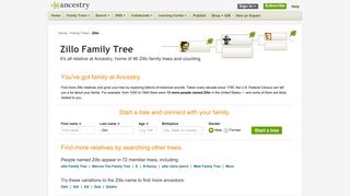 Find Zillo Family Trees on Ancestry.com
