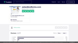 ezlandlordforms.com Reviews | Read Customer Service Reviews of ...