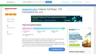 Access ezpassin.com. Indiana Toll Road - ITR Concession Co. LLC.