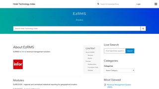 EzRMS | Hotel Technology Index