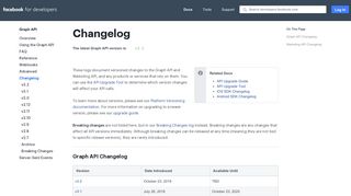 Changelog - Graph API - Facebook for Developers