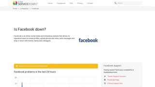 Facebook down? Current status and problems - Is The Service Down?