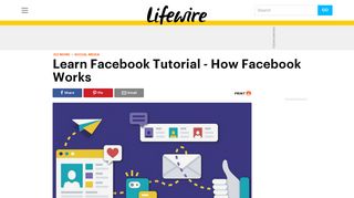 Learn Facebook Tutorial - How Facebook Works - Lifewire